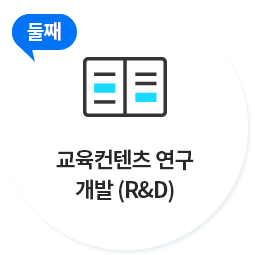 교육컨텐츠 연구개발(R&D)